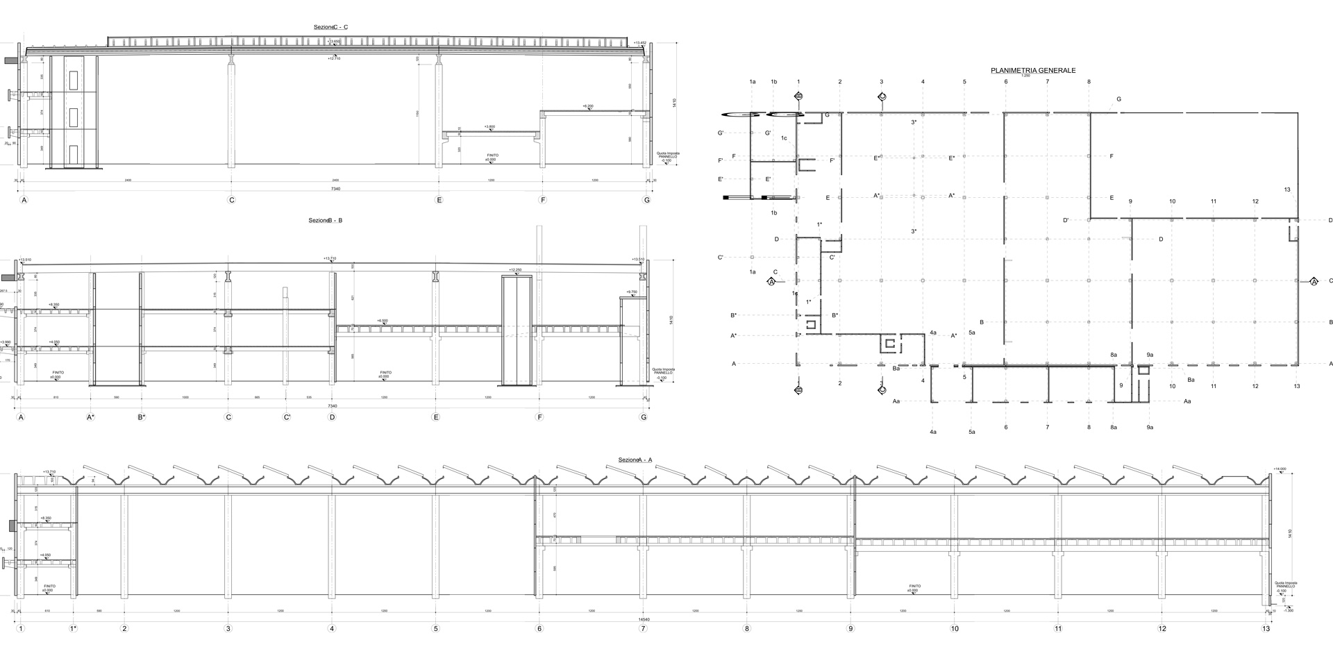 Progetto BIM di complesso produttivo alimentare