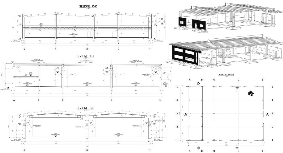 Progetto BIM stabilimento produttivo di meccanica