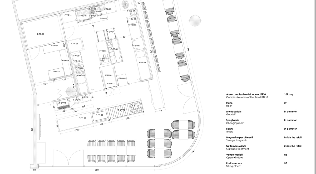 Progetto BIM di un Franchising globale di Ristoranti: TONDA