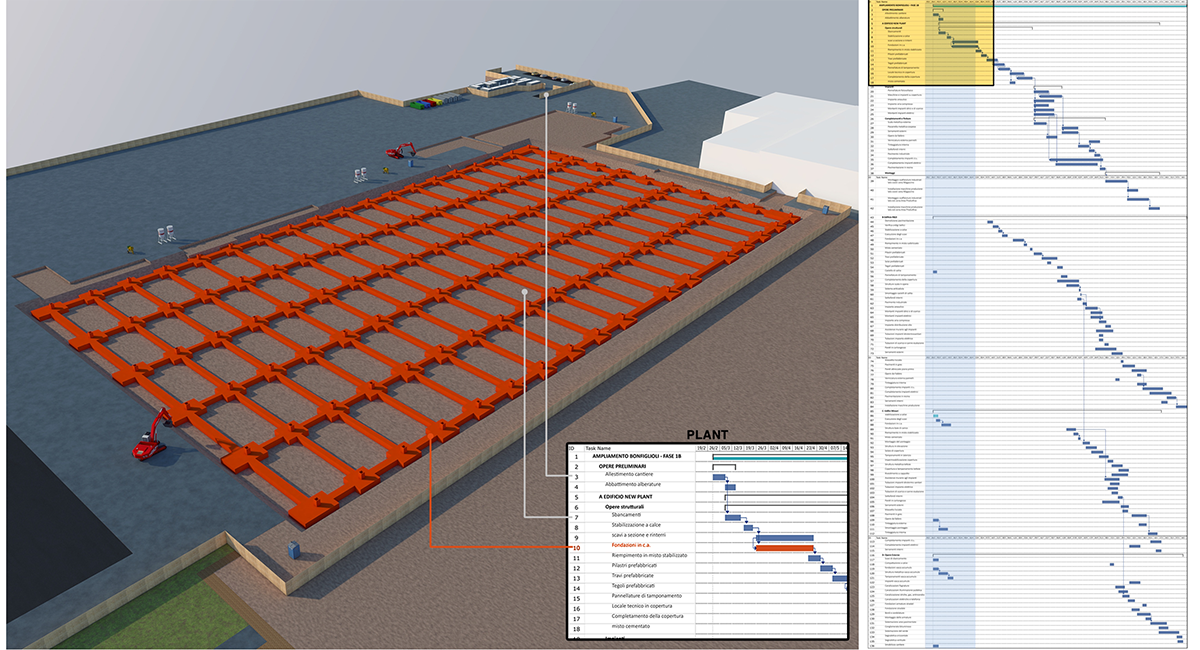 Il BIM al servizio della resilienza, la gestione con il BIM dell emergenza terremoto in Emilia