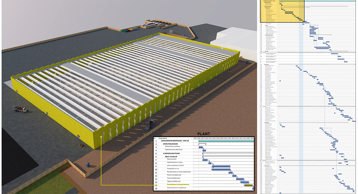 Il BIM al servizio della resilienza, la gestione con il BIM dell emergenza terremoto in Emilia