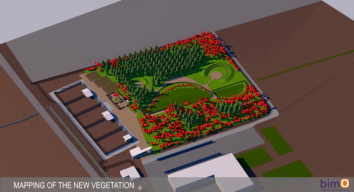 Digitalizzazione del progetto del PARCO AGRO-AMBIENTALE della Fondazione Albertino Reggiani-Mirandola MO